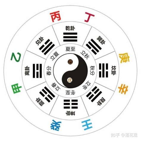 庚金命人|四柱八字十天干详解之庚金